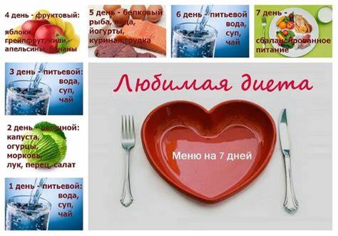 Меню диет на 14 дней