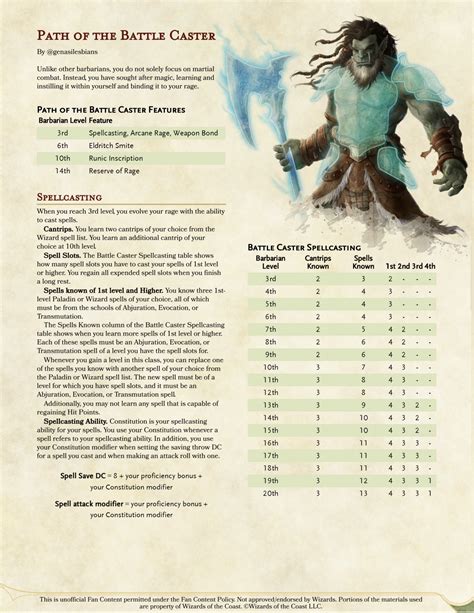 Barbarian Rage Dnd 5e The Timeless Barbarian Overview Shares The