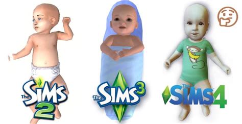 The Sims 4 Baby Skin