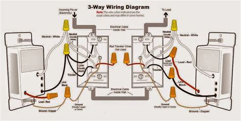 3 Way Wiring Diagram New Tech