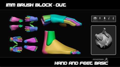 Imm Brush Hands And Feets For Zbrush Youtube