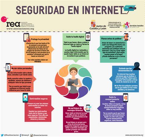 Consejos Sobre Seguridad En Redes Sociales Infografia Infographic The