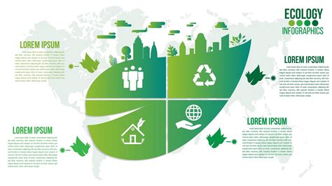 Ecology Green Friendly Environment Infographic 1308707 Vector Art At