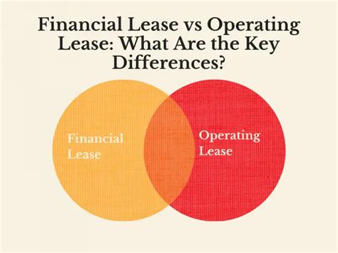Financial Lease Vs Operating Lease What Are The Key Differences