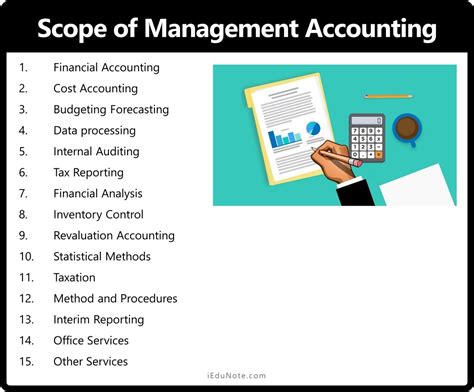 Meaning Definition Nature And Scope Of Management Accounting Meancro