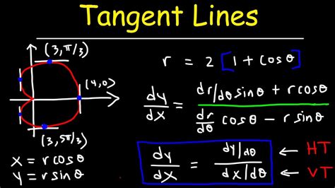 Horizontal Tangent Lines And Vertical Tangent Lines In Polar Form Youtube