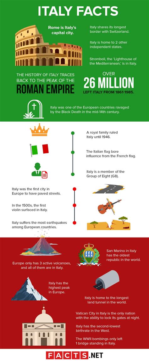 80 Beautiful Italy Facts That You Never Knew About