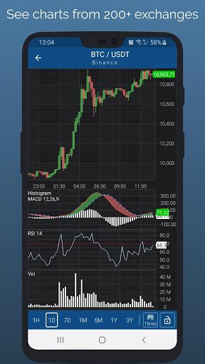 Live crypto price alerts, price tracking, crypto coin news updates, live crypto conversion. Crypto App Widgets Alerts News Bitcoin Prices v2.4.5 ...