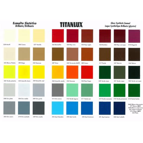 Carta De Colores RAL Titanlux Servicolor