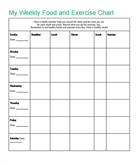 Food Chart Template Free Printable Worksheet