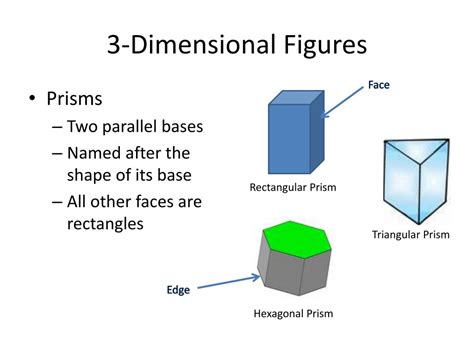Ppt 3 Dimensional Figures Powerpoint Presentation Free Download Id