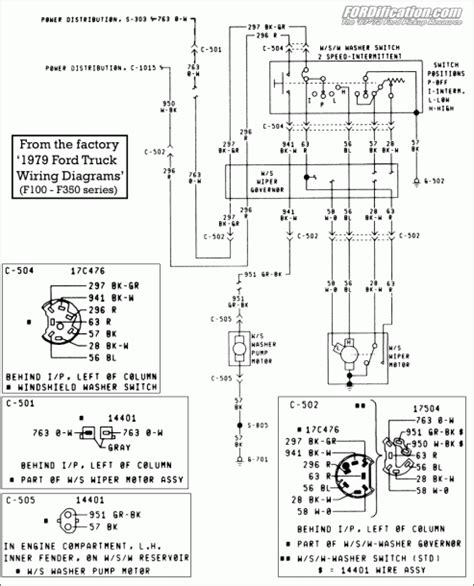 89 Ford F150 Wiring Diagram