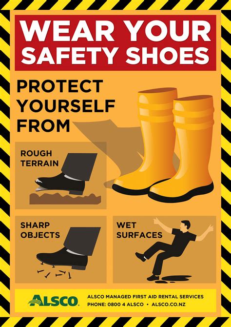 Related Image Workplace Safety Safety Posters Safety Awareness
