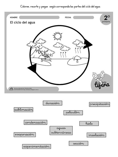 Cuaderno Interactivo Ciclo Del Agua 11 Imagenes Educativas