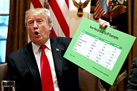 Trumps Tariffs Are Still Hurting Americans Rolling Stone