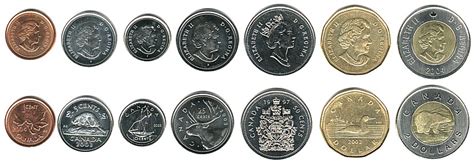 Canada money to us dollar. Canadian dollar - currency | Flags of countries