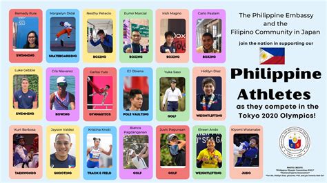 Welcome To Tokyo Philippine Athletes We Are Proud Of You