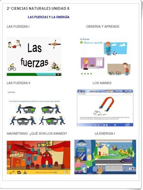 Unidad 8 De Ciencias De La Naturaleza De 2º De Primaria Las Fuerzas Y