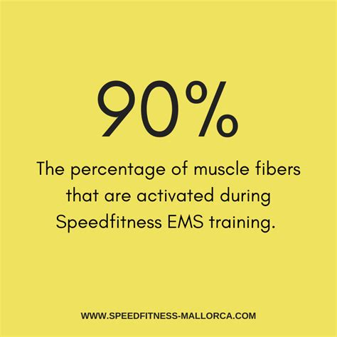 Why Is Ems Training By Speedfitness More Effective Than Regular Weight