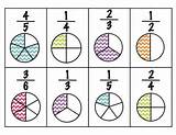 Photos of Fractions How To Work Out