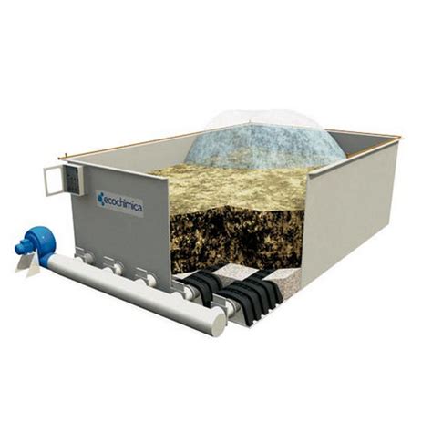 Biofiltro De Aire Bio Comp® Ecochimica System De Partículas De