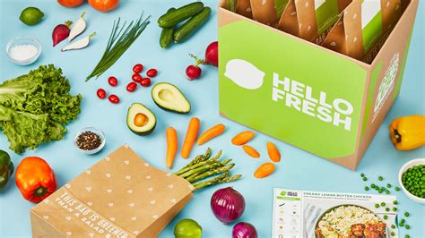 Hellofreshs ‘17 Free Meals Truth In Advertising
