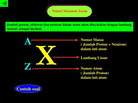 Contoh Soal Menentukan Jumlah Proton Elektron Dan Neutron - Berbagi