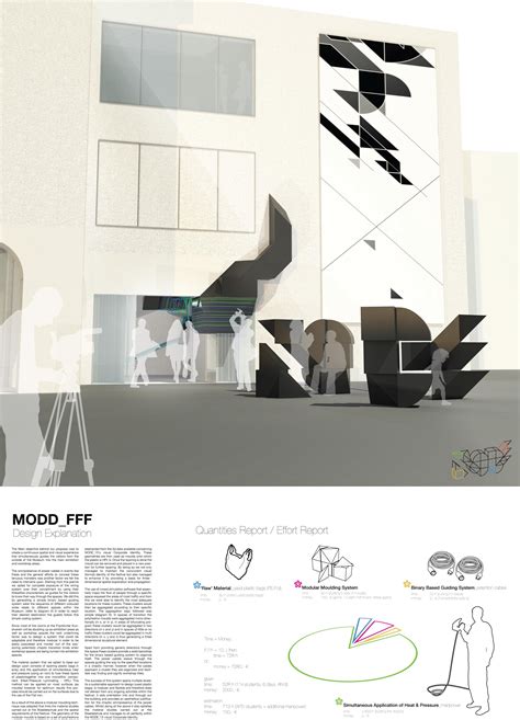 Node 13 Interior Design Competition Sean Buttigieg Archinect