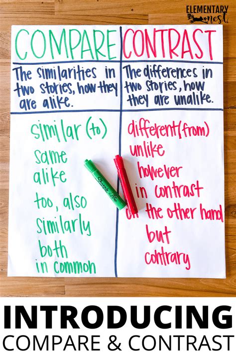 5 Engaging Compare And Contrast Anchor Charts Elementary Nest