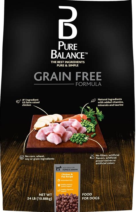 Ultimately pure balance dog food appears to be a great product that has the benefit of being gluten free. Pure Balance Grain Free Dog Food | Review | Rating | Recalls