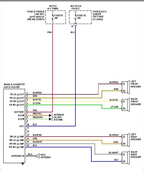 The first generation of nissan altima sedans were produced from 1992 to 1997 in the united states and japan. DIAGRAM 1997 Nissan Altima Wiring Harness FULL Version HD Quality Wiring Harness - FORDDIAGRAM ...