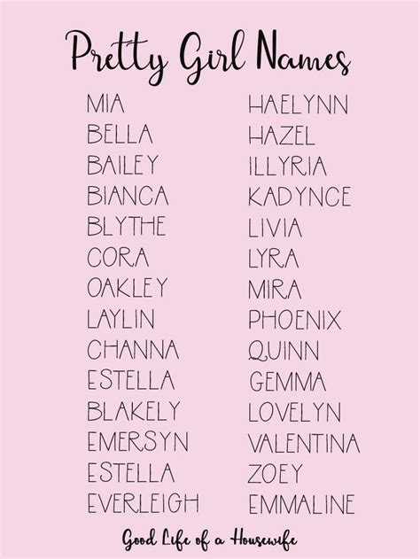 Beautiful And Unique Baby Girl Names Beautiful Baby Girl Names Unique