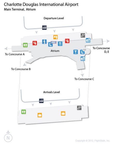 Clt Concourse Map