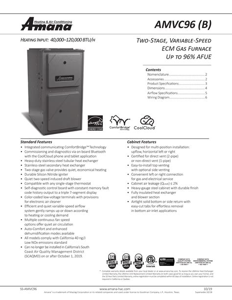 Amana Amvc96 User Manual Manualzz