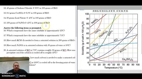  any amount of solute below the line indicates the solution is unsaturated at a certain temperature solubility curves of pure substances. Practice Reading Solubility Curve Pt. 1 - YouTube