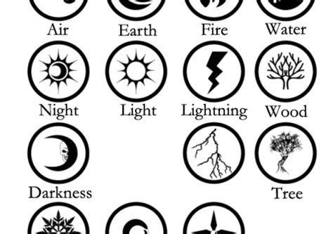 Tokens Elementals Elemental Source Tokens Cgtrader