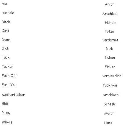 Good German Words To Learn Learn German Easily