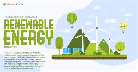 Overview Of Vietnams Renewable Energy Industry
