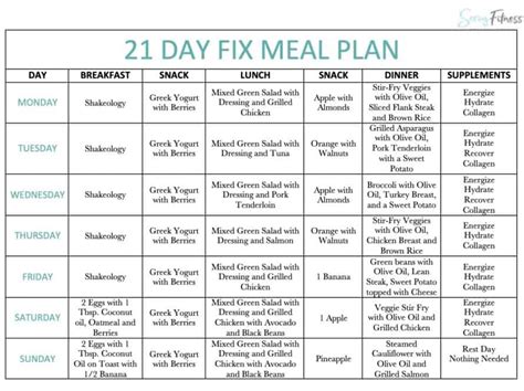 View 5 Diet Plan 1800 Calorie Meal Plan Pdf Medaldoesz