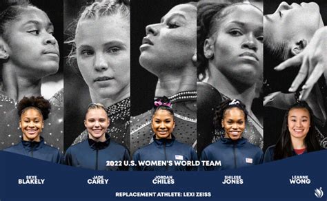 Usa Gymnastics Names Dynamic New Look Womens Roster For Artistic World Championships • Usa