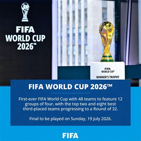 Mycrow Sdog On Twitter 2026 美加墨世界杯扩军 48 强，国足机会来了