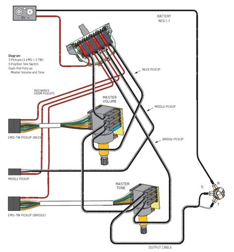 Help With Emg Pickups Wiring The Gear Page