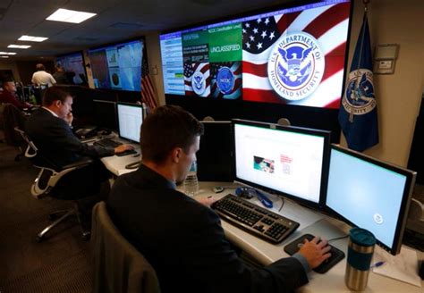 Counter Terrorism And Homeland Security Threats Homeland Security