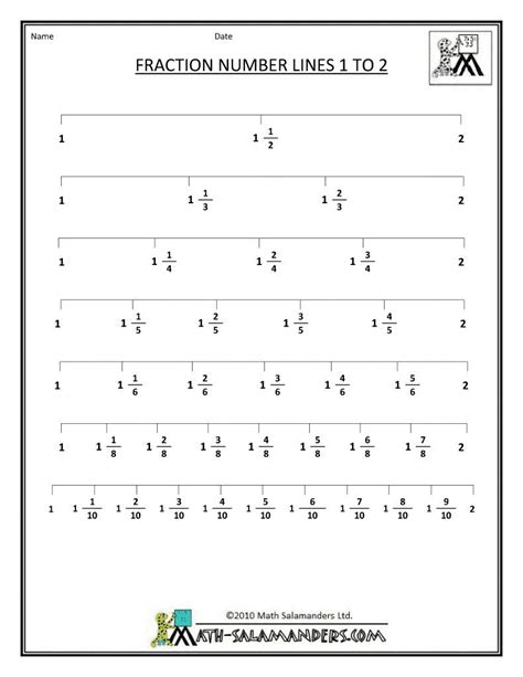 Number Lines With Fractions Worksheets