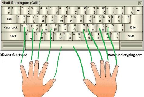 29 Mangal Font Keyboard Layout Hd Images Pictures Desktop