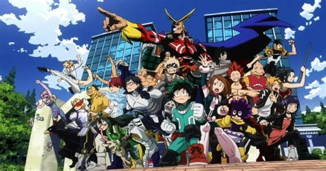 Your Mha Quirk Quiz Quotev