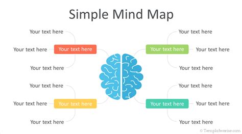 Mind Map Powerpoint Template Templateswise Com Riset