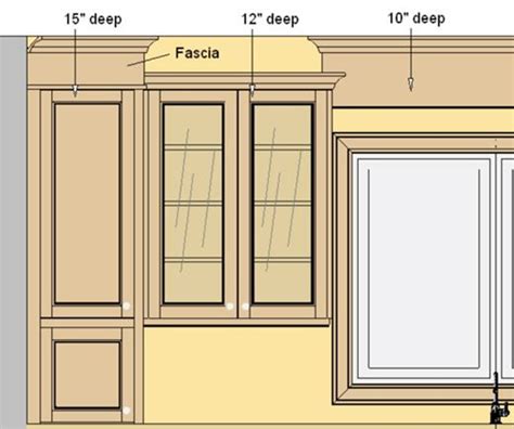 Find ideas and inspiration for crown molding kitchen cabinet modern to add to your own home. elevation showing different height crown moulding ...