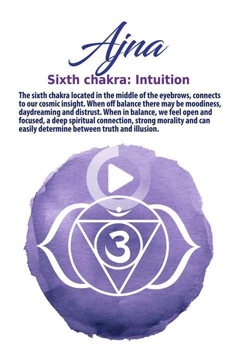 Third Eye Chakra - Ajna: How to Balance It in 2020 | Third eye chakra, Chakra symbols, Third eye