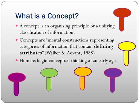 What Is A Concept A Philosophical Discussion By Paul Austin Murphy